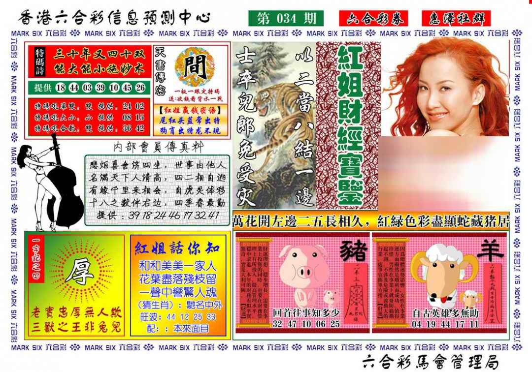 034期红姐财经宝鉴[图]